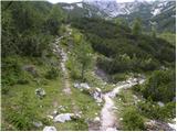 Planina Podvežak - The lake Vodotočno jezero (Veža)